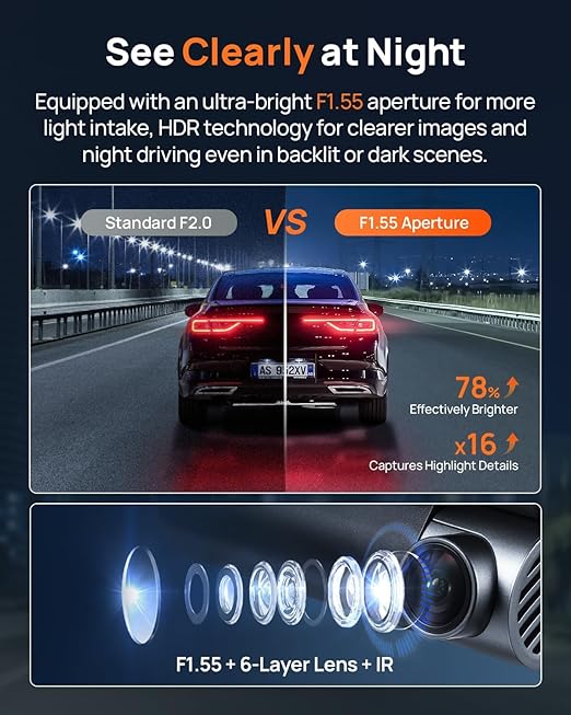 4K Dash Cam Front and Rear with GPS & WiFi