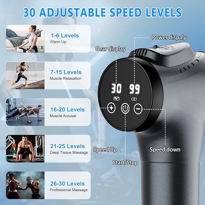 Percussion Massage Gun for Athletes